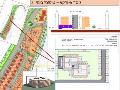 גסר גסר